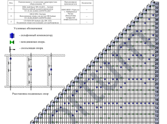 02.Схема НПП Хортум.PNG